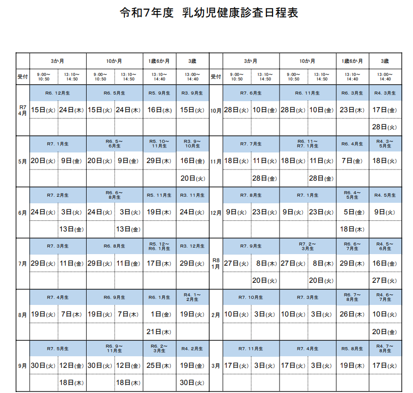 令和7年乳幼児健康診査日程