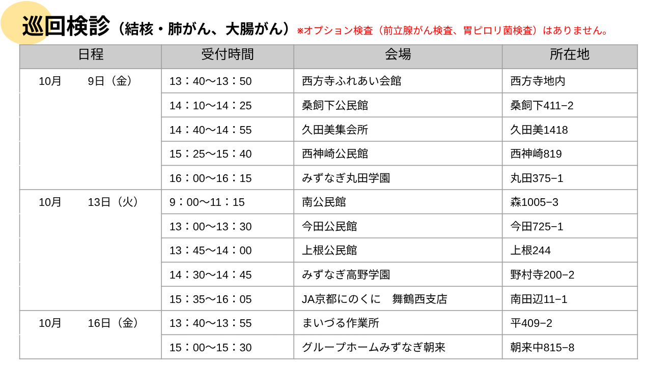 巡回検診日程