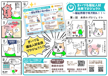 第1話（未来のプロジェクト）