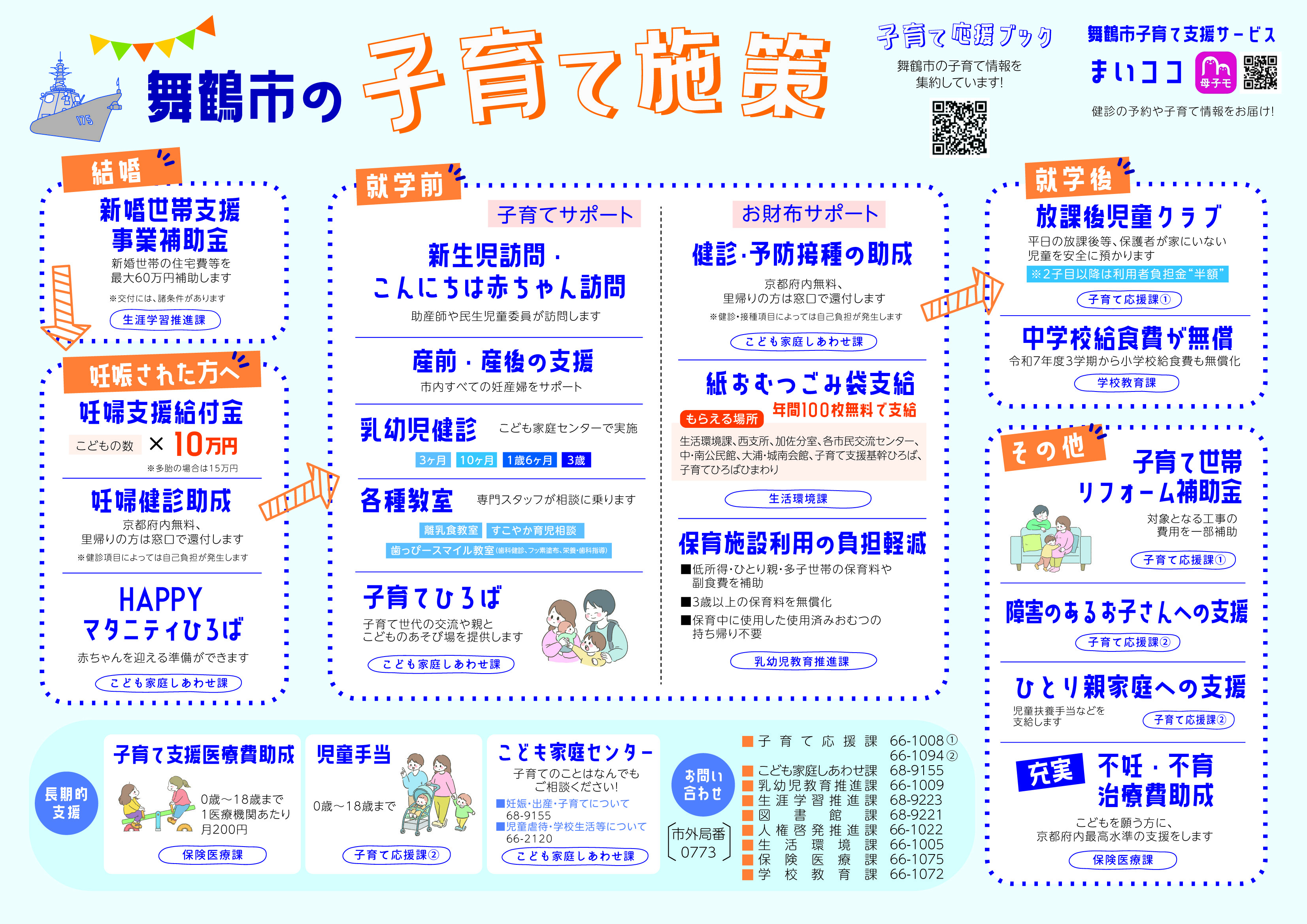 舞鶴市の子育て施策