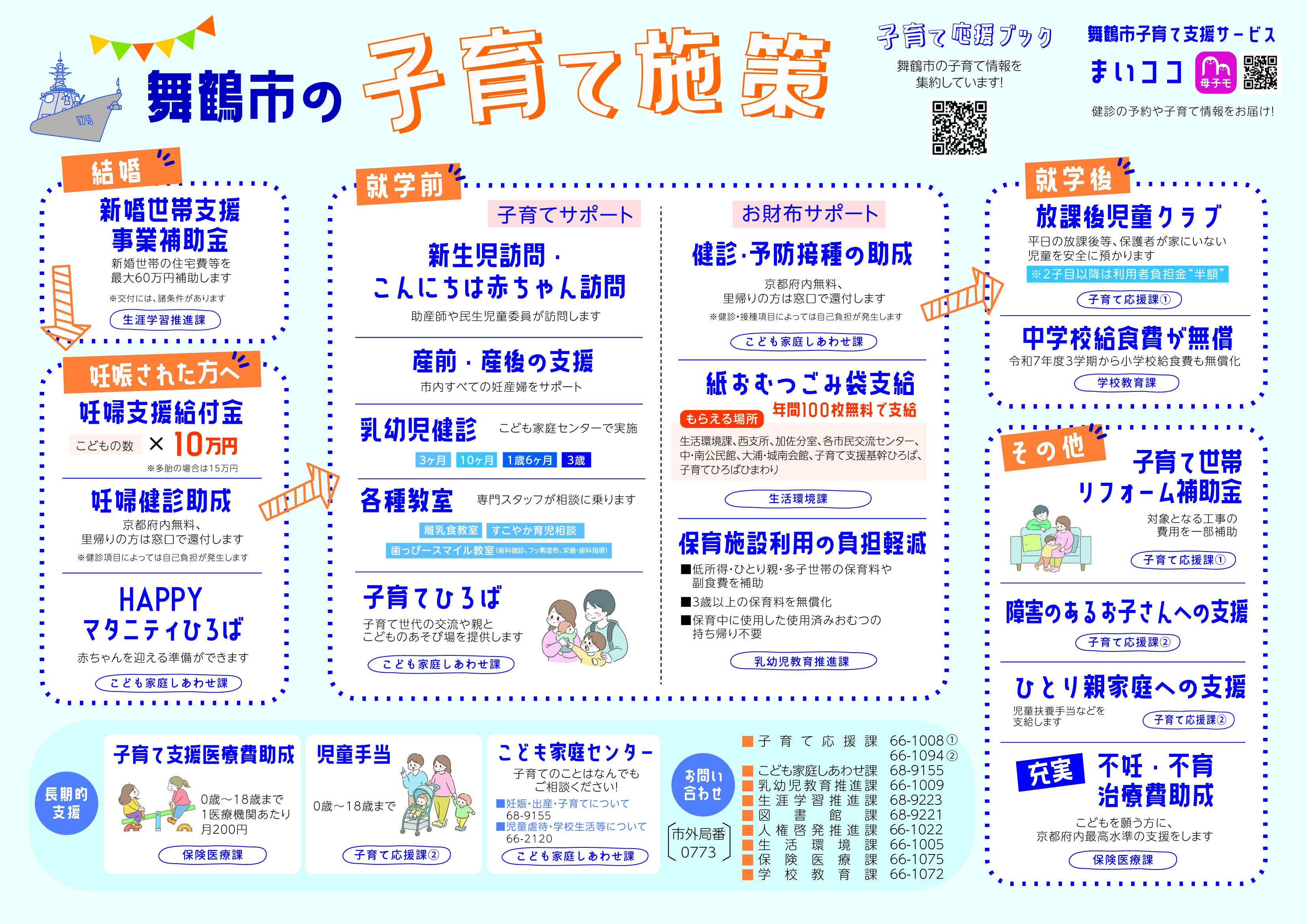 舞鶴市の子育て施策チラシ