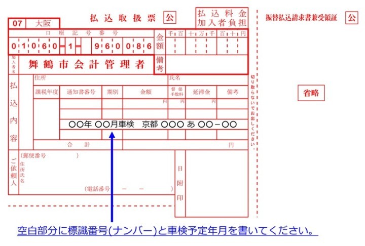 払込用紙の書き方