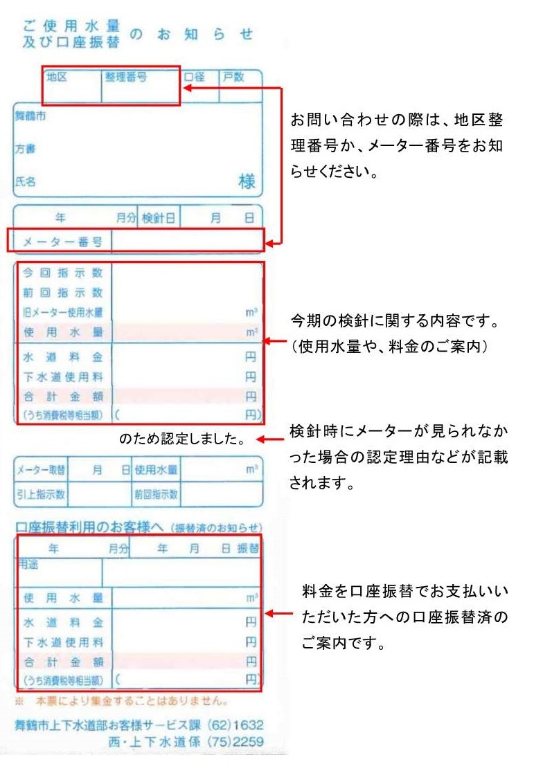 料金 支払い 忘れ 水道