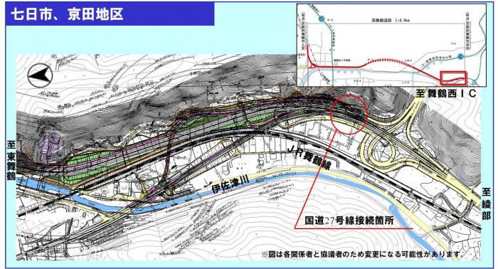 七日市、京田地区　計画図