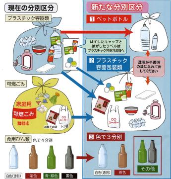 イラスト