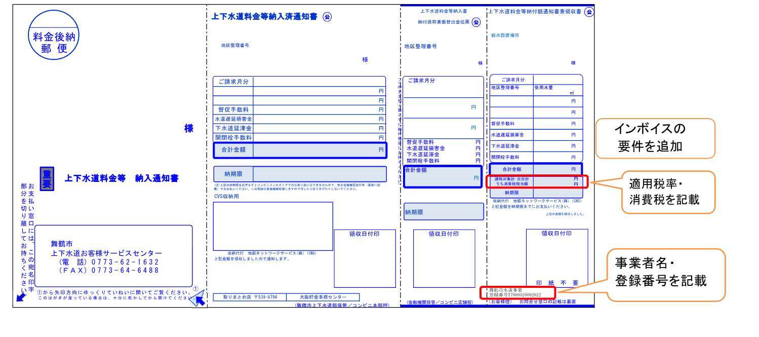 納付書のインボイス対応イメージ