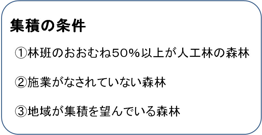 集積の条件をまとめました。