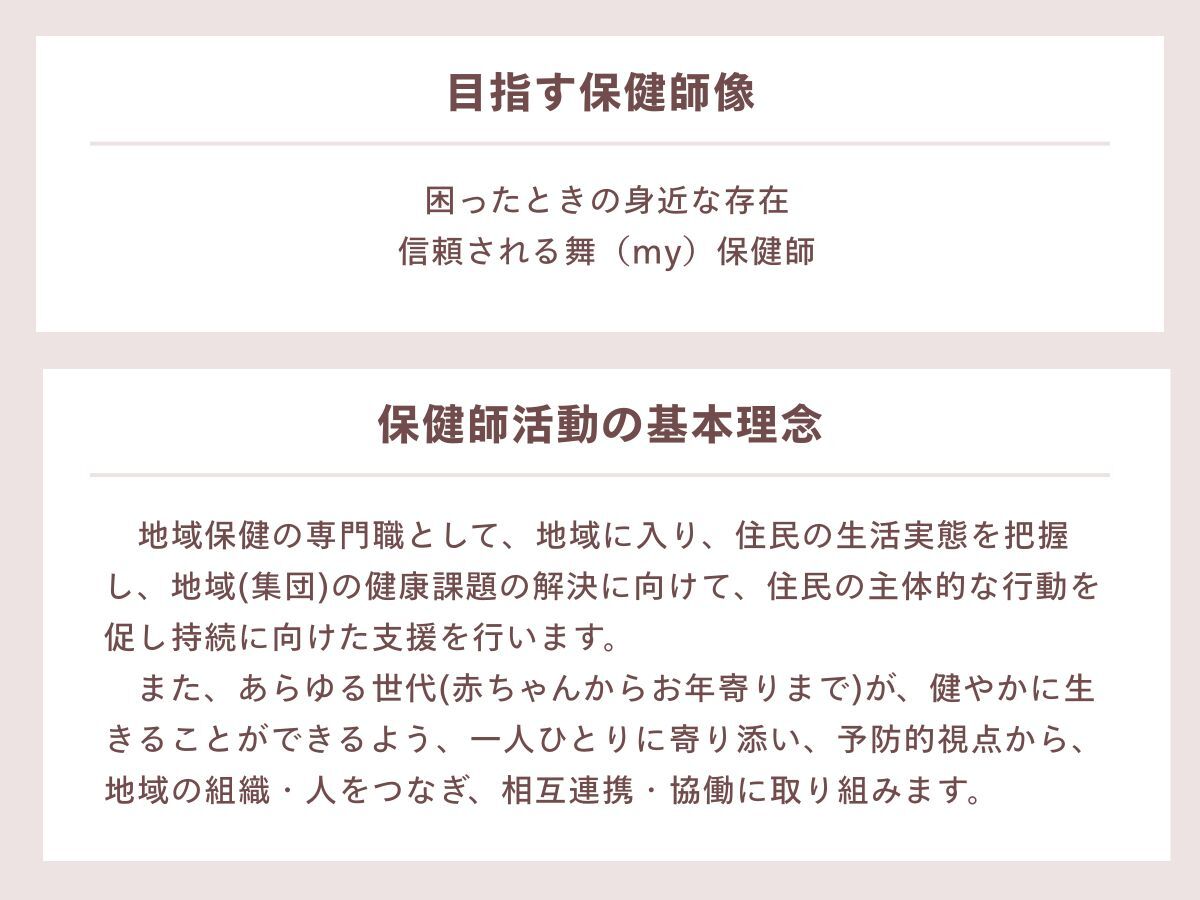 保健師像、基本理念